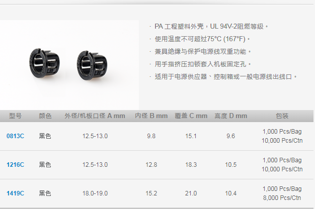 扣式護(hù)線(xiàn)套 (開(kāi)口型).png